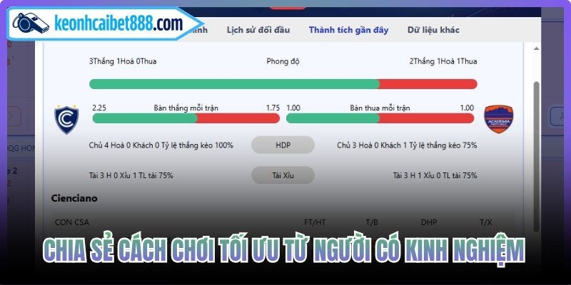 Chia sẻ cách chơi tối ưu từ người có kinh nghiệm