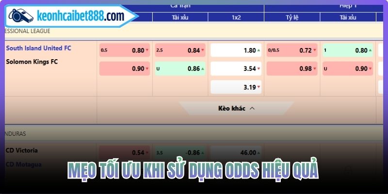 Mẹo tối ưu khi sử dụng odds hiệu quả