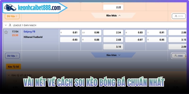 Vài nét về cách soi kèo bóng đá chuẩn nhất
