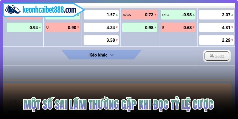 Một số sai lầm thường gặp khi đọc tỷ lệ cược