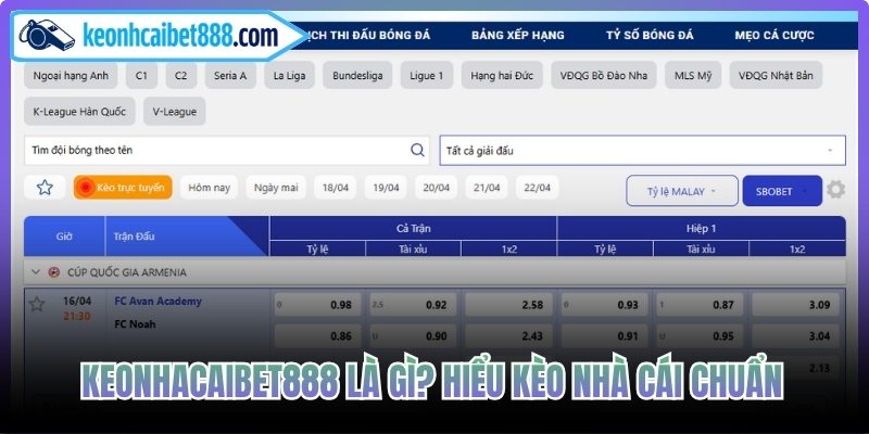 Kèo Nhà Cái Bet888 là gì? Hiểu kèo nhà cái chuẩn
