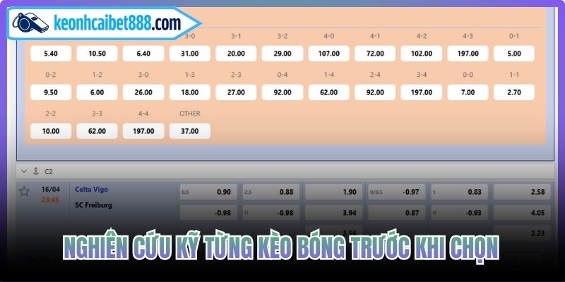 Nghiên cứu kỹ từng kèo bóng trước khi chọn