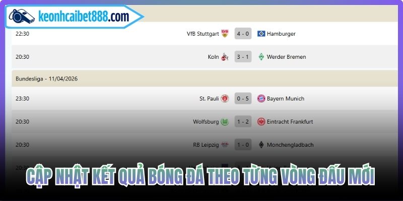 Cập nhật kết quả bóng đá theo từng vòng đấu mới