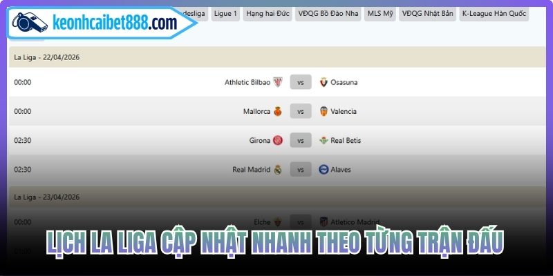 Lịch La Liga cập nhật nhanh theo từng trận đấu