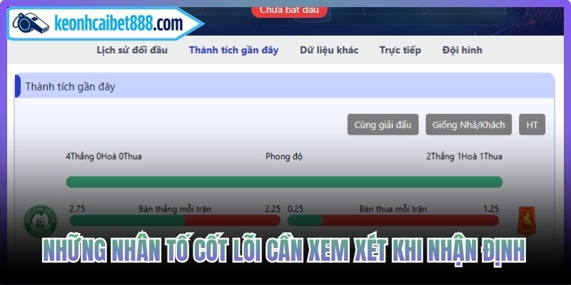 Những nhân tố cốt lõi cần xem xét khi nhận định