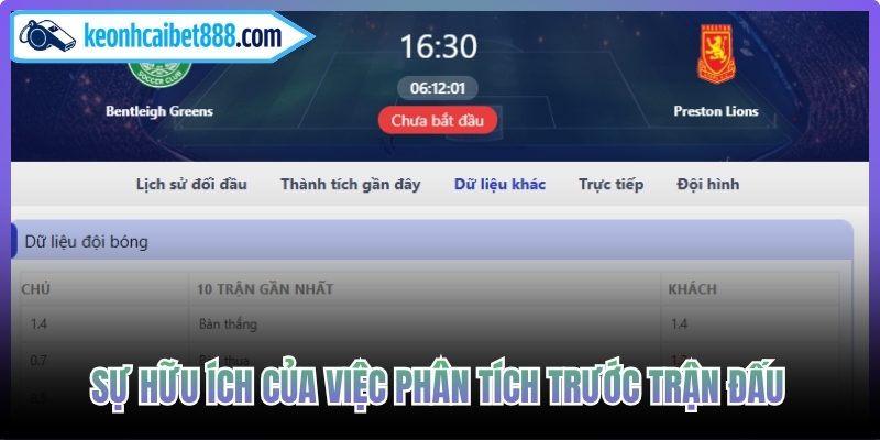 Sự hữu ích của việc phân tích trước trận đấu