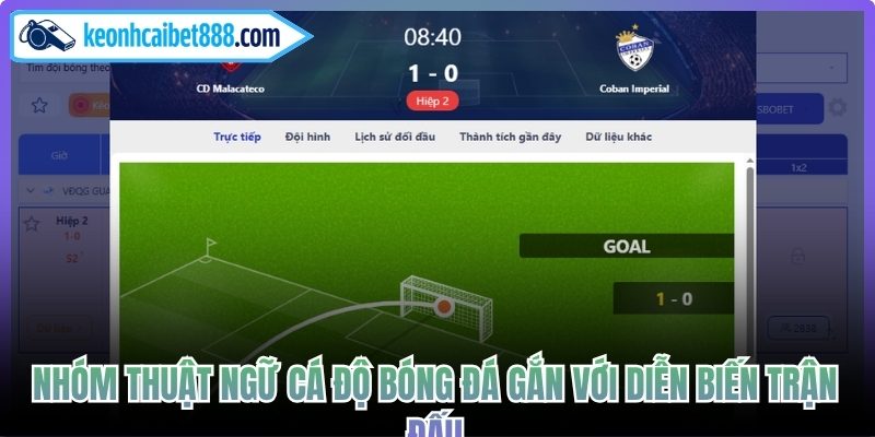Nhóm thuật ngữ cá độ bóng đá gắn với diễn biến trận đấu